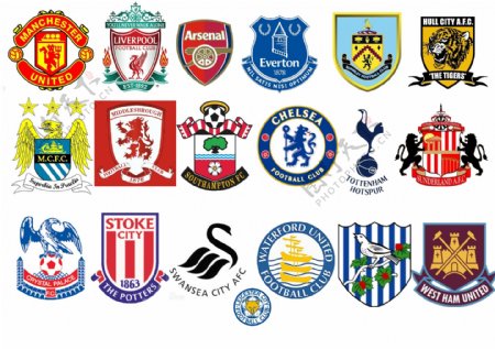 如何协调各 如何协调各